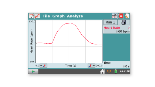 適度的運動後心率恢複(LabQuest應用)