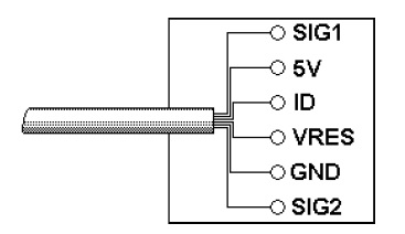 模擬電路試驗板電纜針:SIG1 5 v, ID,虛擬現實,接地,SIG2